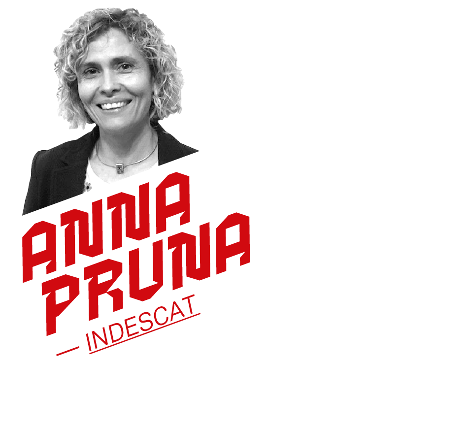 Anna Pruna